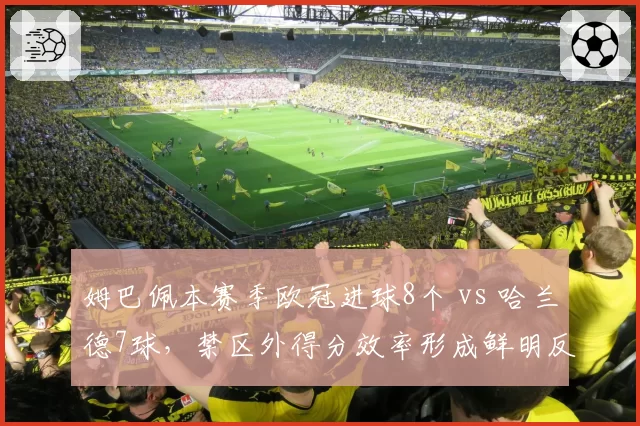 姆巴佩本赛季欧冠进球8个 vs 哈兰德7球，禁区外得分效率形成鲜明反差