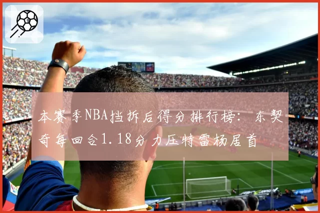 本赛季NBA挡拆后得分排行榜：东契奇每回合1.18分力压特雷杨居首