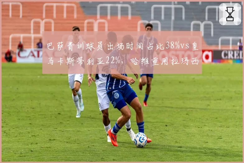 巴萨青训球员出场时间占比38%vs皇马卡斯蒂利亚22%，哈维重用拉玛西亚vs安切洛蒂依赖引援